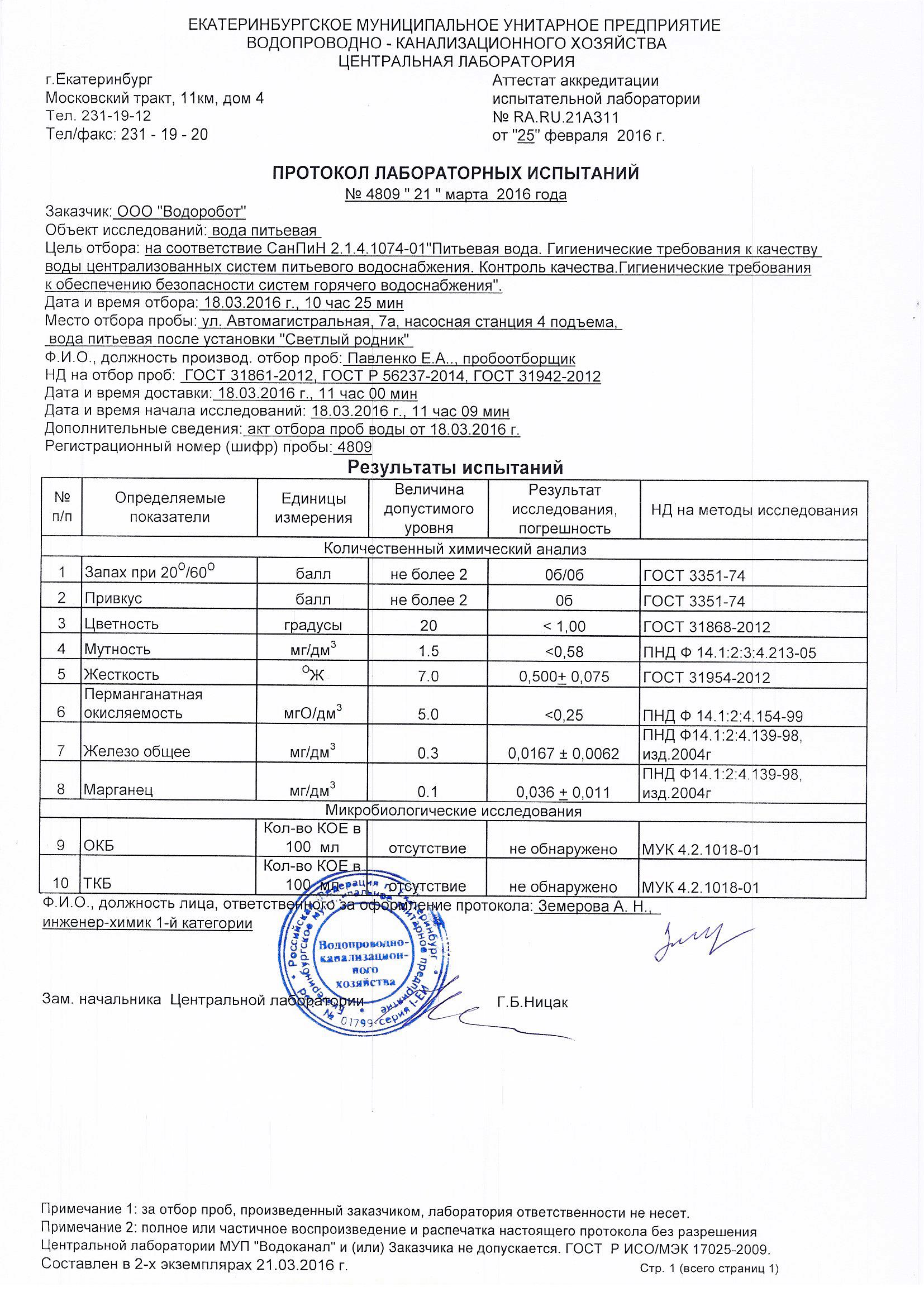 Методы лабораторных испытаний