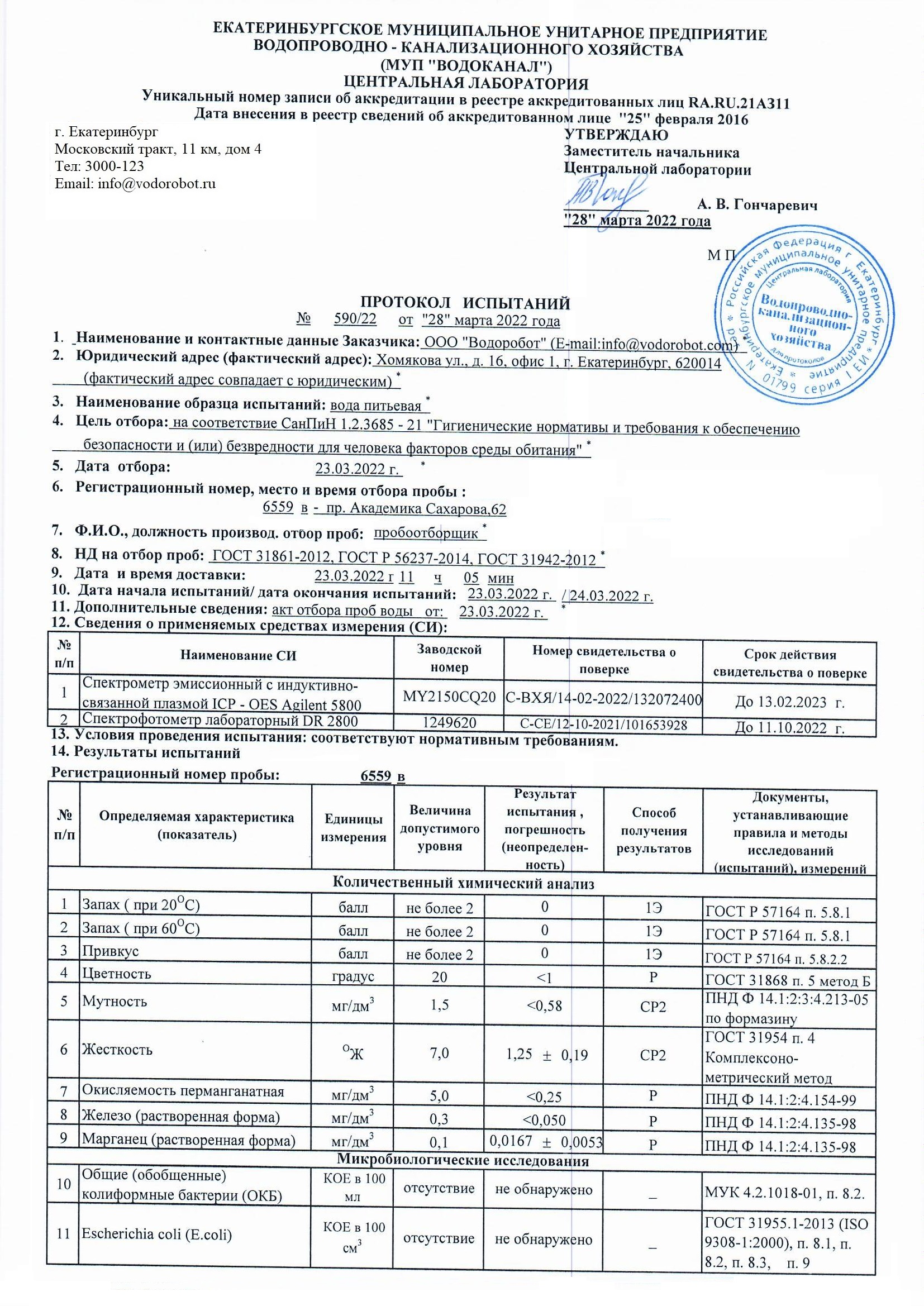 Протокол анализа воды. Протокол исследования дистиллированной воды. Анализ воды. Протокол анализа воды Петербург. Характеристики воды из Водоробота это какая вода.