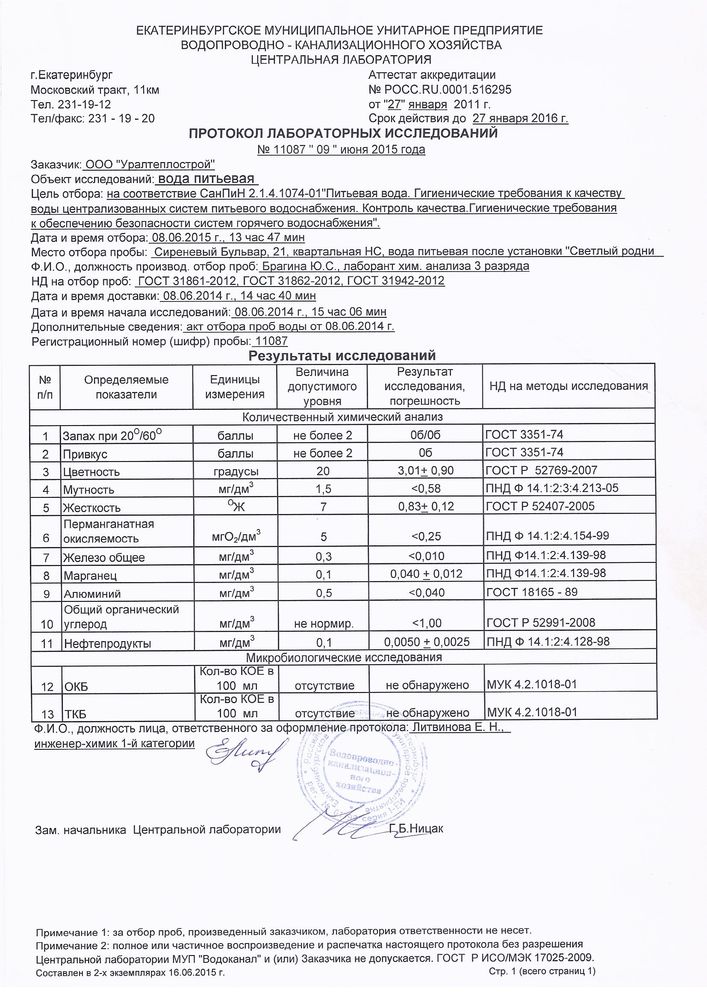 Акт отбора проб для лабораторного анализа