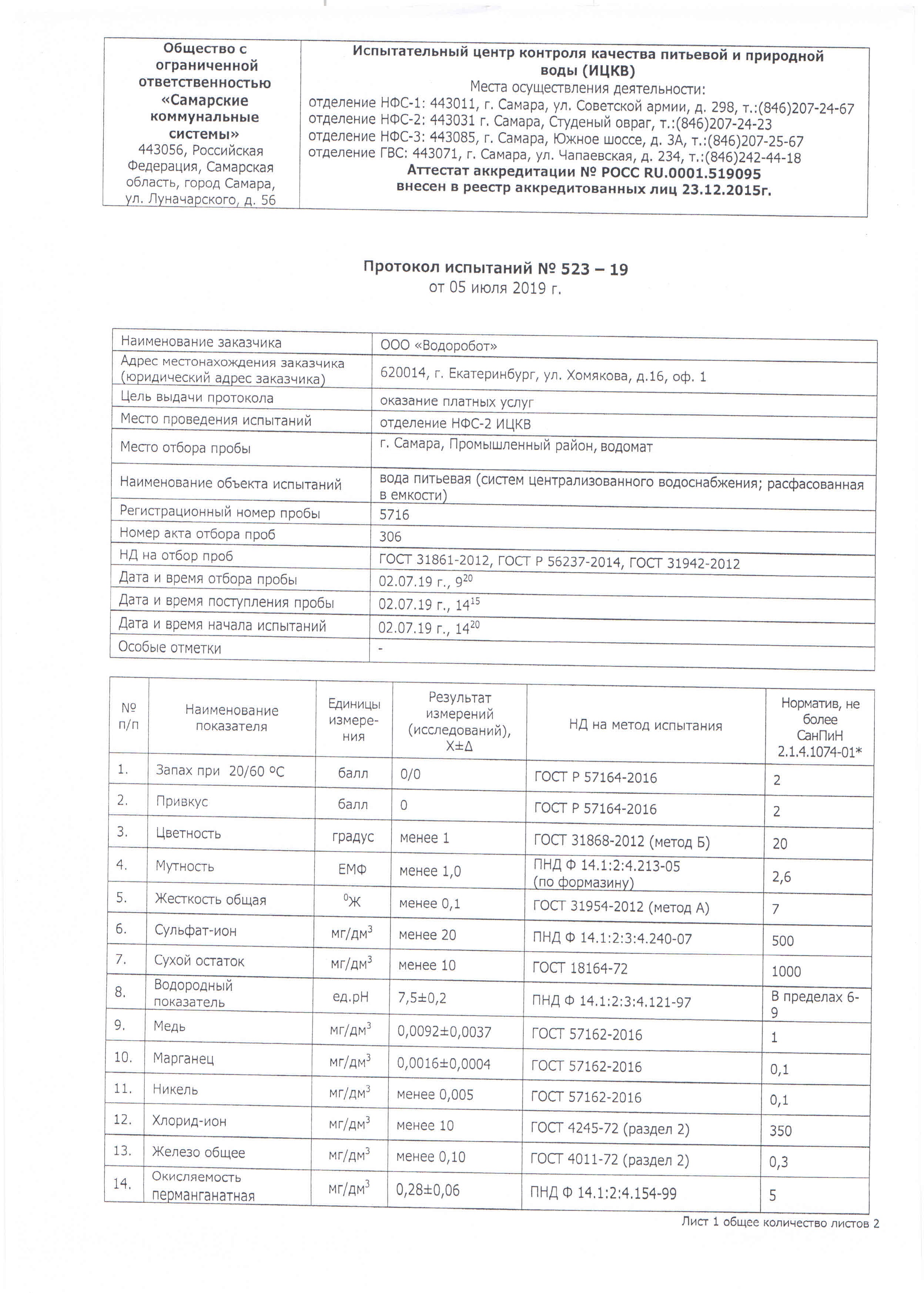 Гост 31861 2012 вода. Анализ воды. ГОСТ 31954-2012 вода. Наименование пробы воды. Места отбора проб централизованного водоснабжения.