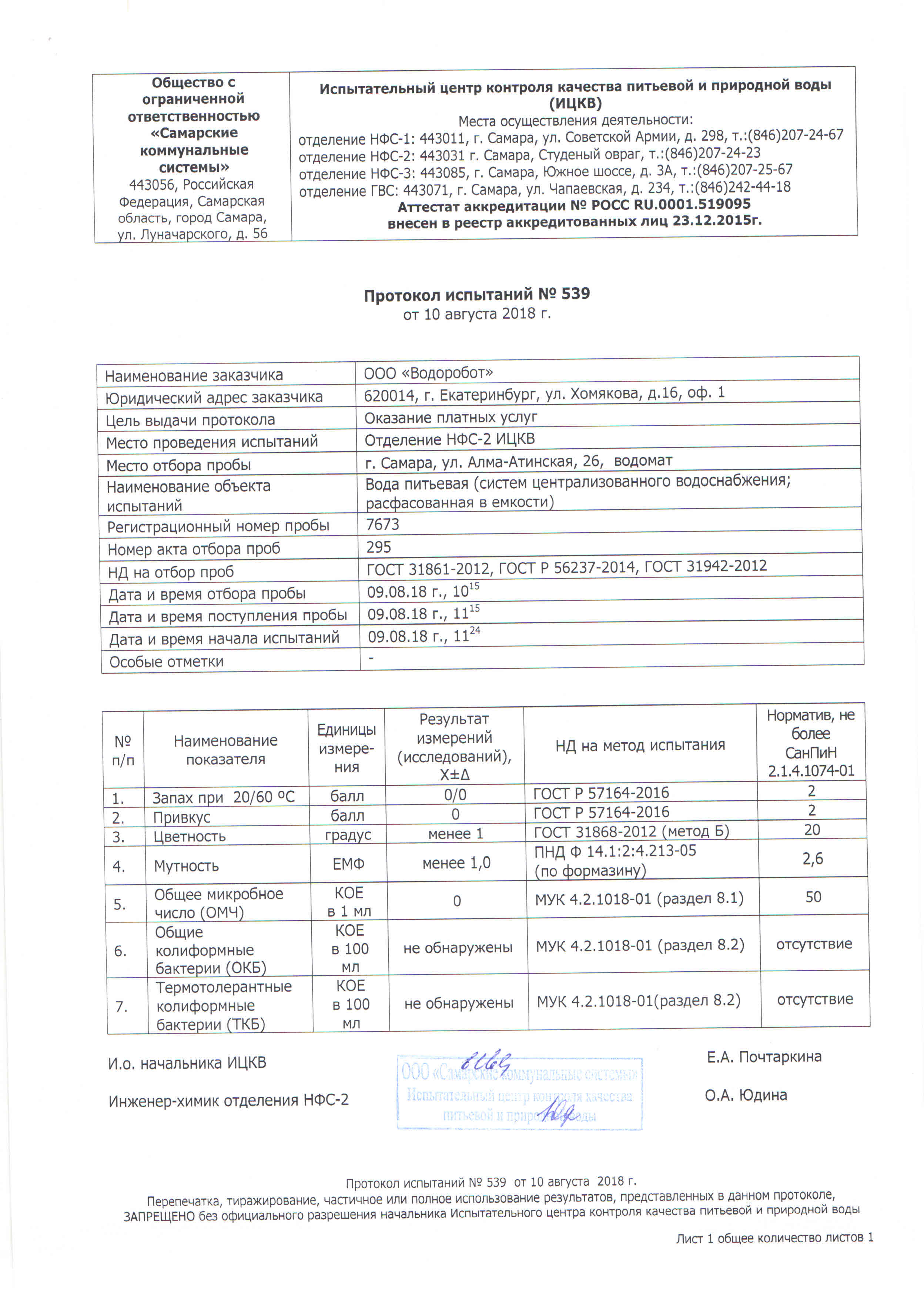 Гост 31861 статус. Протокол испытаний воды питьевой. ОМЧ питьевой воды. ОКБ пробы питьевой воды. Анализ воды на ОМЧ.